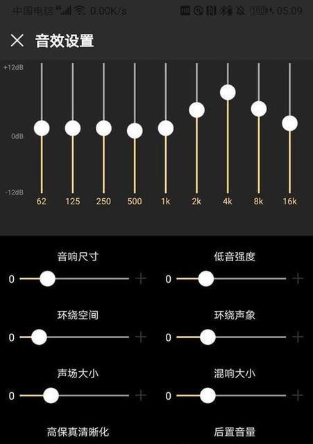 汽车音响测量器的正确位置在哪里？
