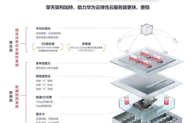 华为玩游戏服务器位于哪里？如何快速连接到服务器？