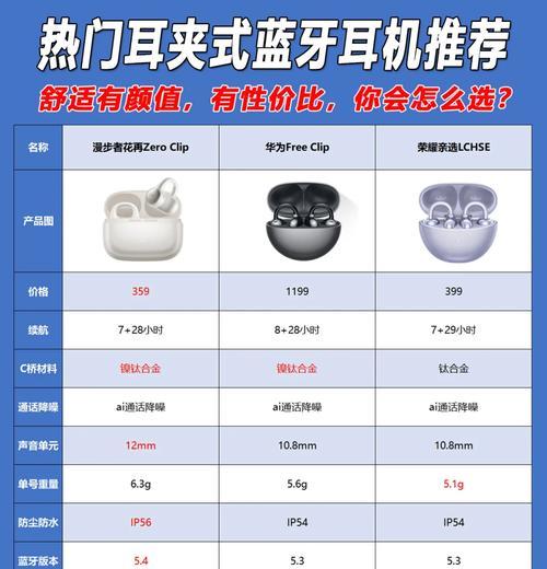 夹耳式蓝牙耳机的清洗步骤是什么？