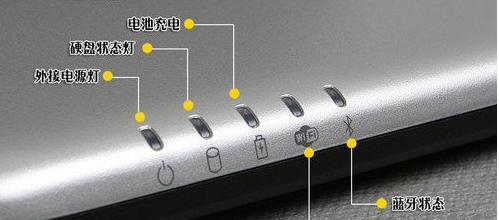 网关灯正常亮起的条件是什么？常见问题有哪些？