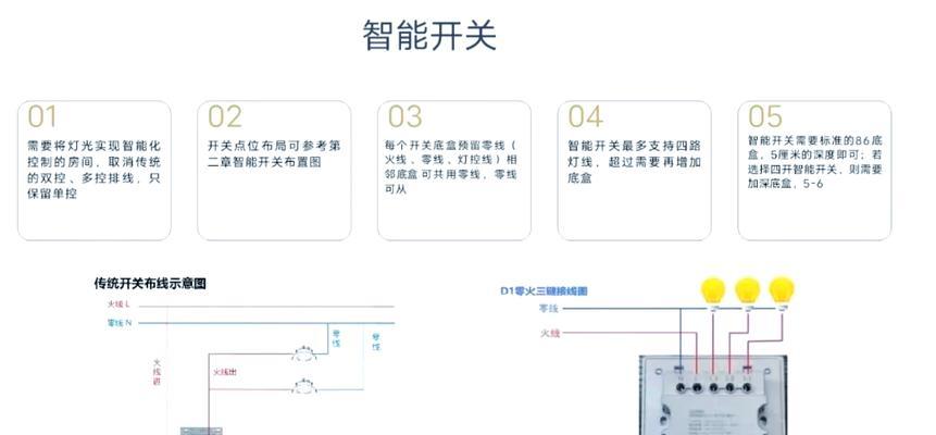 小米网关与智能面板如何设置？