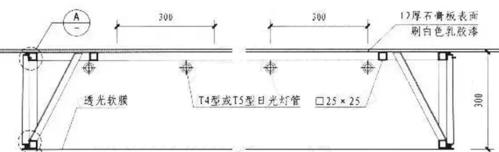 网络节点机顶盒怎么安装？安装过程中的常见问题和解决方法？