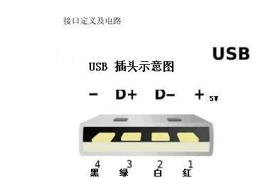 双向车载电源充电器使用方法是什么？常见问题有哪些？