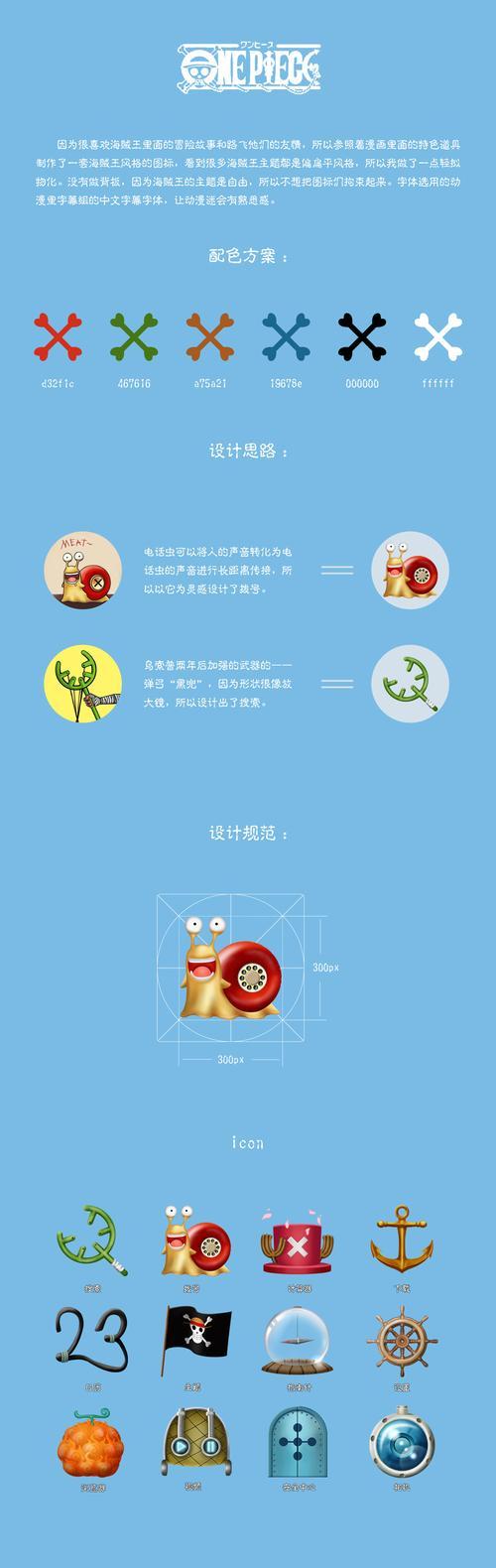 海贼王主题手机图标如何更换？